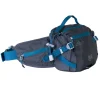 Bolso Everlast Cintura Deportiva Detalle