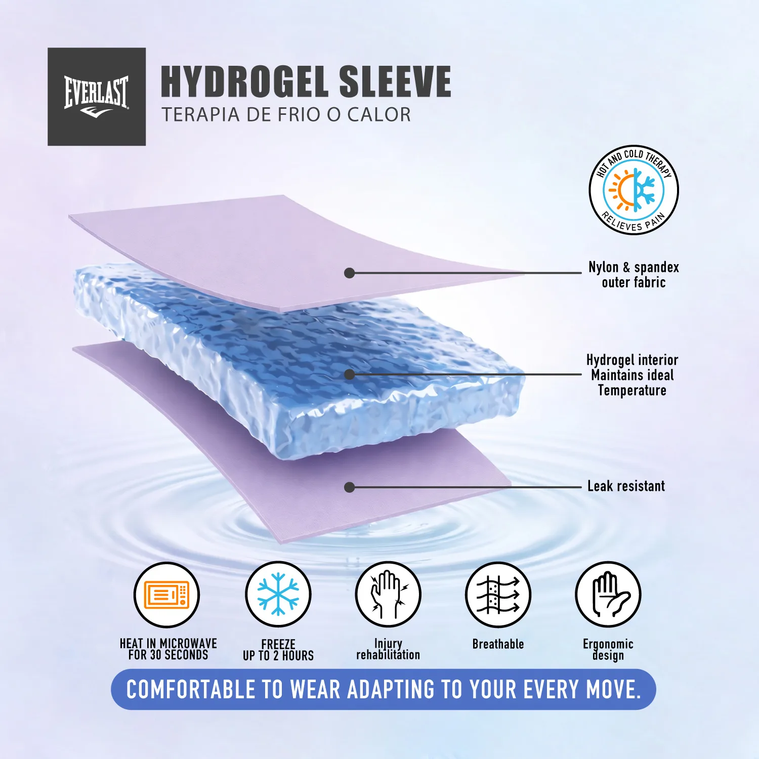 Compresa Gel Frío Calor Mano Everlast Hidrogel