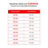 Sandalias Havaianas Confort Top Fc - Thumbnail Image 6